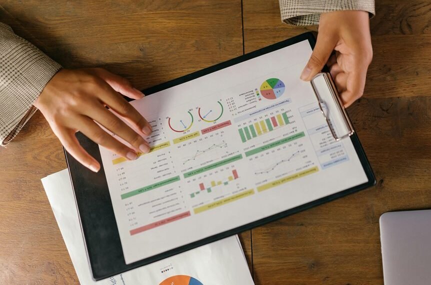 corporate performance evaluation numbers