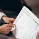 economic data analysis report