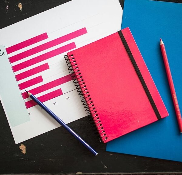 economic trends analysis report