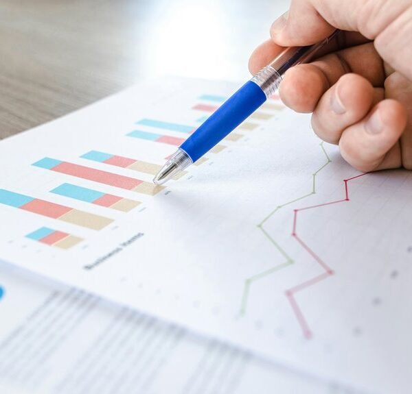 financial analysis of entities