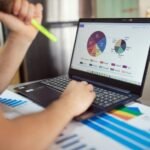 financial metrics analysis report