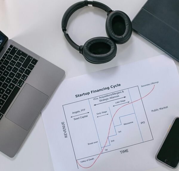 investment strategy details summarized