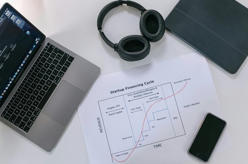 investment strategy details summarized