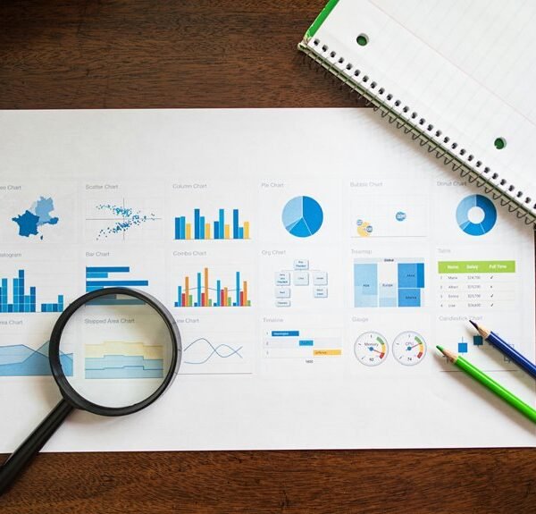 market analysis for products