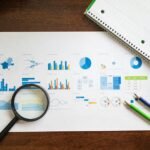 market dynamics analysis report