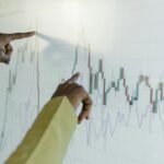 market forecast for analysis