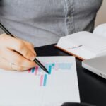 market performance analysis summary